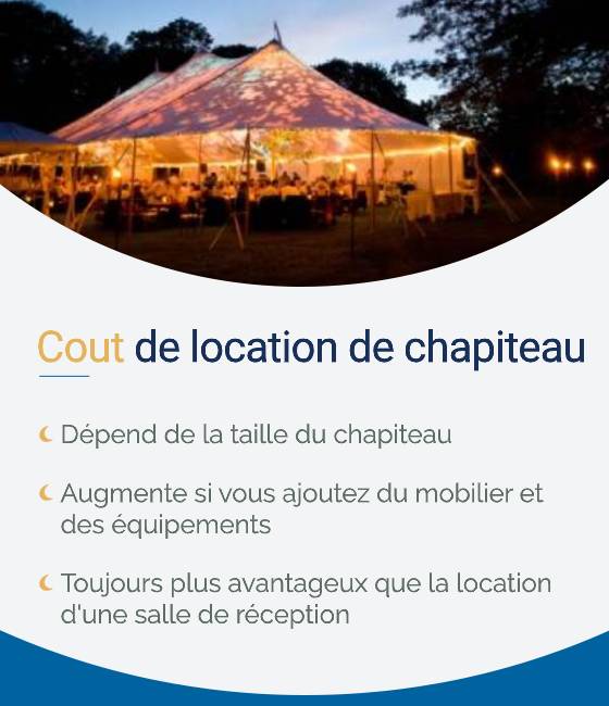 Chapiteau utilisé lors d'une réception de mariage